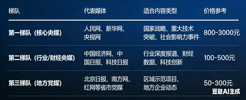 1774964870392094969.png 百度文章GEO优化评分(2)(1).png